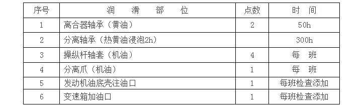 機(jī)耕船公司